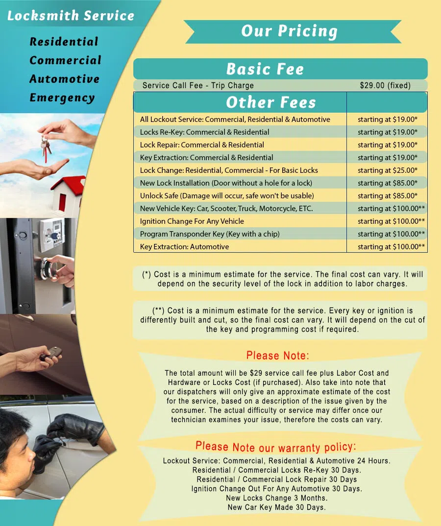 Town Center Locksmith Shop Brooklyn, NY 718-489-9812